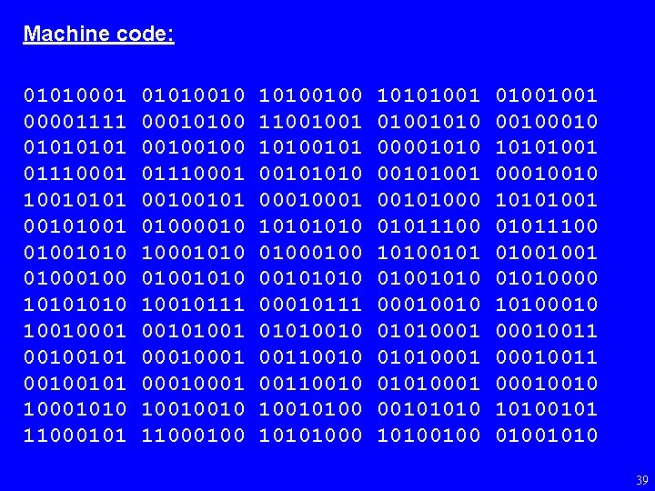 Machine code: 01010001 00001111 0101 01110001 10010101 00101001010 0100 1010 10010001 00100101 10001010 110001010010