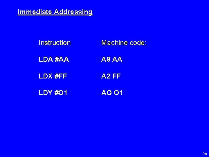 Immediate Addressing Instruction Machine code: LDA #AA A 9 AA LDX #FF A 2
