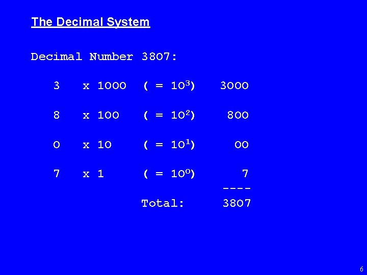 The Decimal System Decimal Number 38 O 7: 3 x 1 OOO ( =