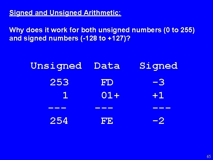 Signed and Unsigned Arithmetic: Why does it work for both unsigned numbers (0 to