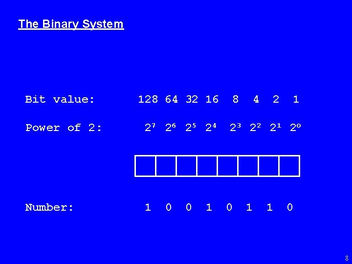 The Binary System Bit value: 128 64 32 16 Power of 2: 27 26