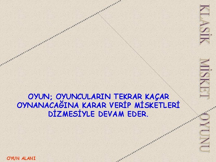 OYUN; OYUNCULARIN TEKRAR KAÇAR OYNANACAĞINA KARAR VERİP MİSKETLERİ DİZMESİYLE DEVAM EDER. OYUN ALANI 