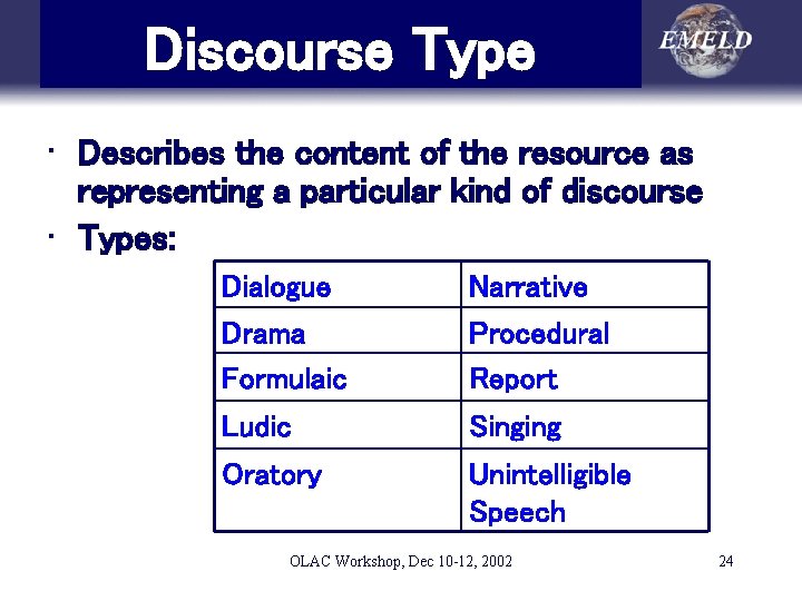 Discourse Type • Describes the content of the resource as representing a particular kind