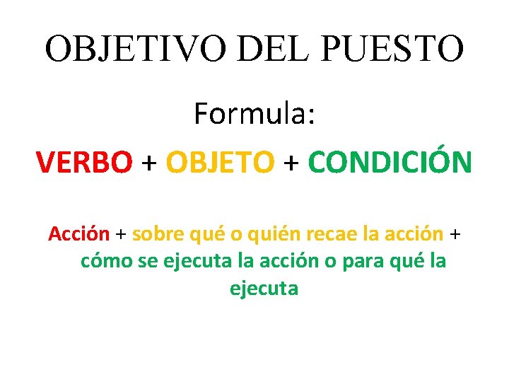 OBJETIVO DEL PUESTO Formula: VERBO + OBJETO + CONDICIÓN Acción + sobre qué o