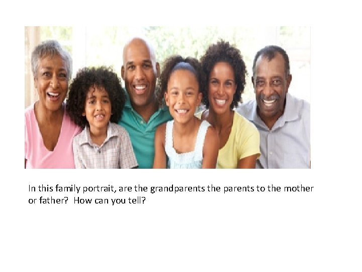 In this family portrait, are the grandparents the parents to the mother or father?