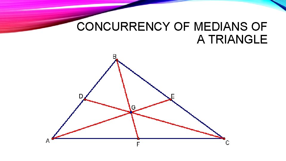 CONCURRENCY OF MEDIANS OF A TRIANGLE 