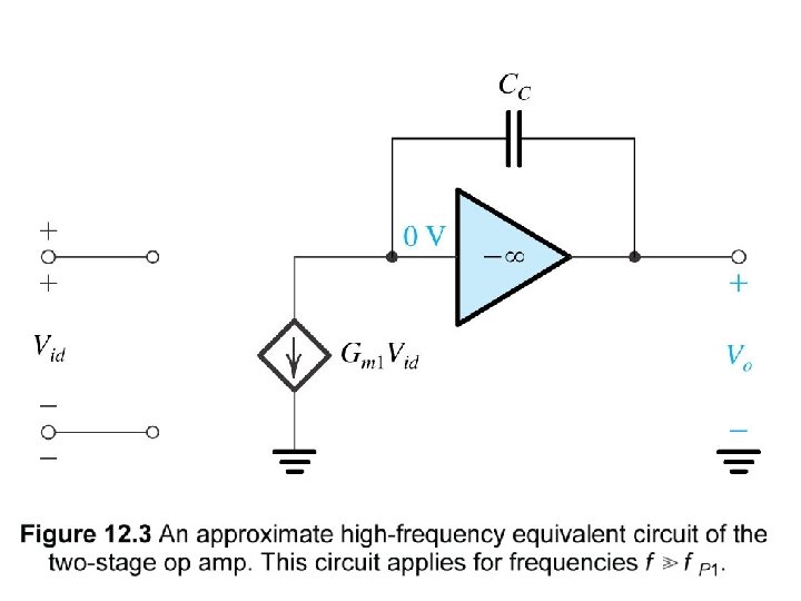 The College of New Jersey (TCNJ) – ELC 251 Electronics I http: //anthony. deese.