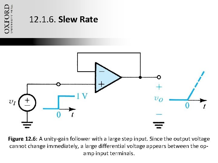 12. 1. 6. Slew Rate Figure 12. 6: A unity-gain follower with a large