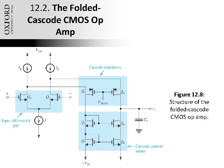 12. 2. The Folded. Cascode CMOS Op Amp Figure 12. 8: Structure of the