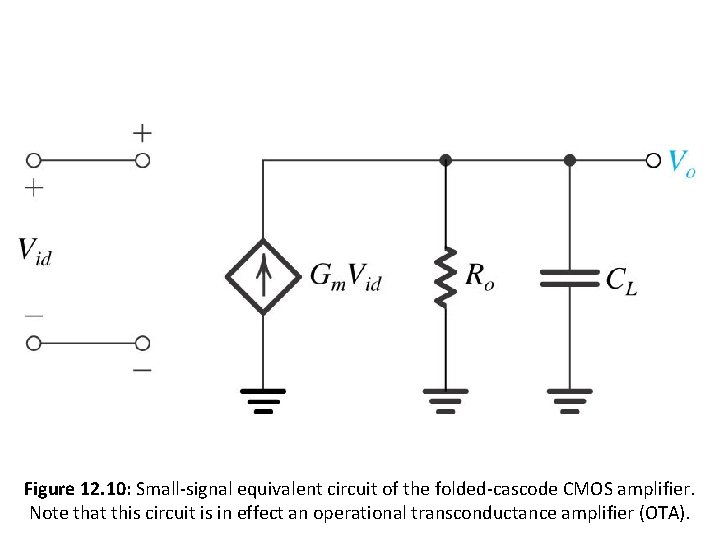 12. 7. 1. The Circuit Figure. The 12. 10: equivalent circuit of the folded-cascode