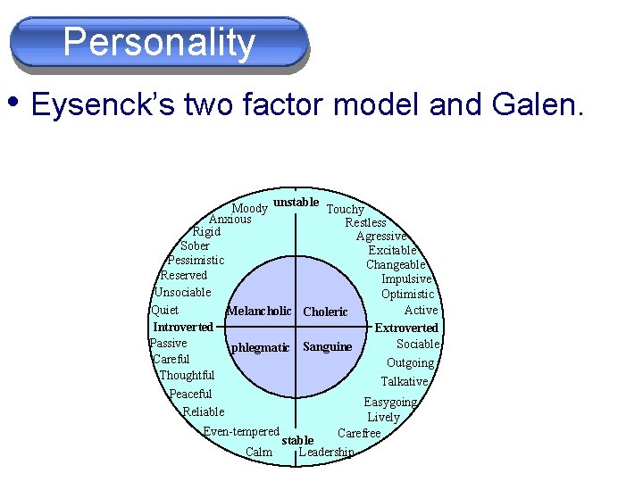 Personality • Eysenck’s two factor model and Galen. Moody unstable Touchy Anxious Restless Rigid