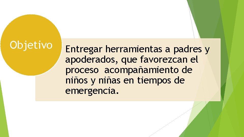 Objetivo Entregar herramientas a padres y apoderados, que favorezcan el proceso acompañamiento de niños Objetivo Entregar herramientas a padres y apoderados, que favorezcan el proceso acompañamiento de niños