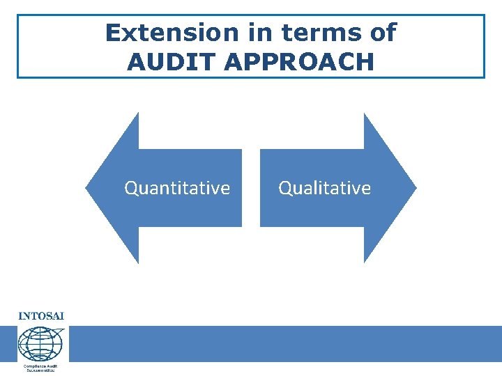 Extension in terms of AUDIT APPROACH Quantitative Qualitative 