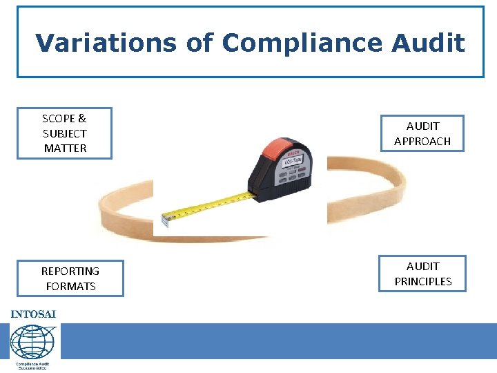 Variations of Compliance Audit SCOPE & SUBJECT MATTER AUDIT APPROACH REPORTING FORMATS AUDIT PRINCIPLES