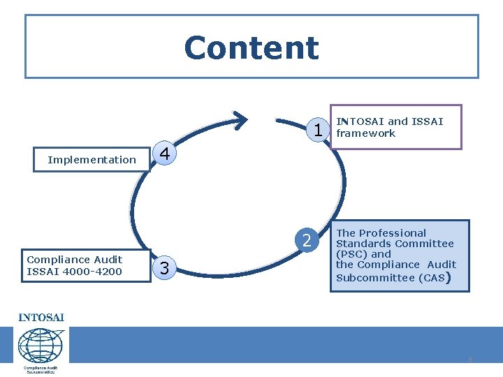 Content 1 Implementation 4 2 Compliance Audit ISSAI 4000 -4200 INTOSAI and ISSAI framework