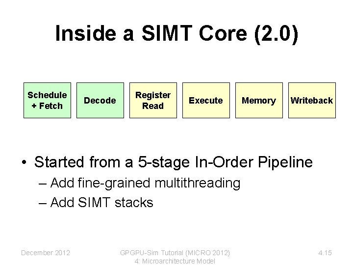 Inside a SIMT Core (2. 0) Schedule + Fetch Decode Register Read Execute Memory Inside a SIMT Core (2. 0) Schedule + Fetch Decode Register Read Execute Memory