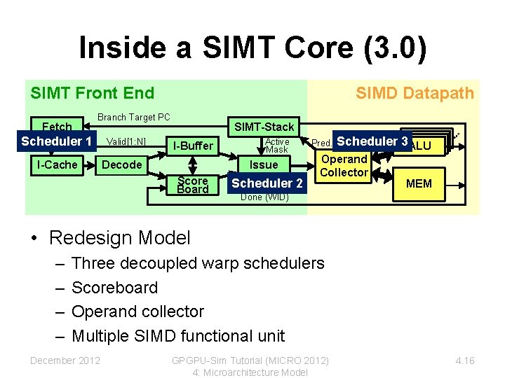 Inside a SIMT Core (3. 0) SIMT Front End Fetch SIMD Datapath Branch Target Inside a SIMT Core (3. 0) SIMT Front End Fetch SIMD Datapath Branch Target