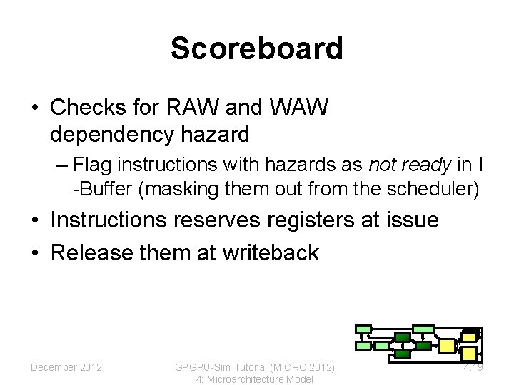 Scoreboard • Checks for RAW and WAW dependency hazard – Flag instructions with hazards Scoreboard • Checks for RAW and WAW dependency hazard – Flag instructions with hazards