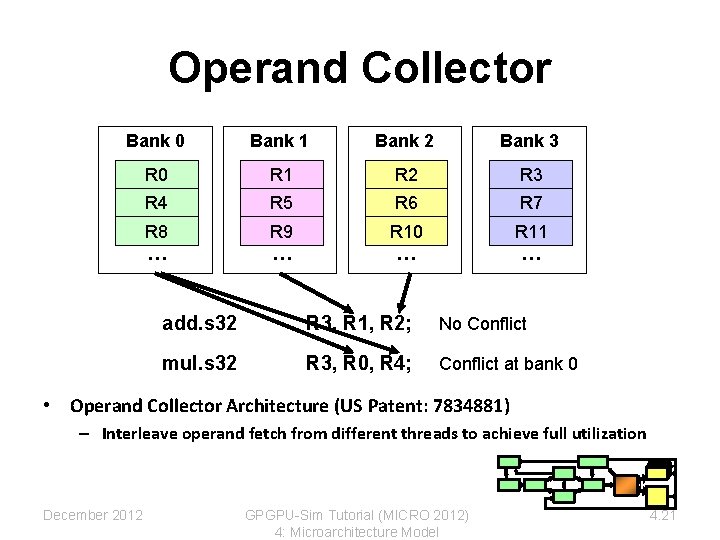 Operand Collector Bank 0 Bank 1 Bank 2 Bank 3 R 0 R 1 Operand Collector Bank 0 Bank 1 Bank 2 Bank 3 R 0 R 1