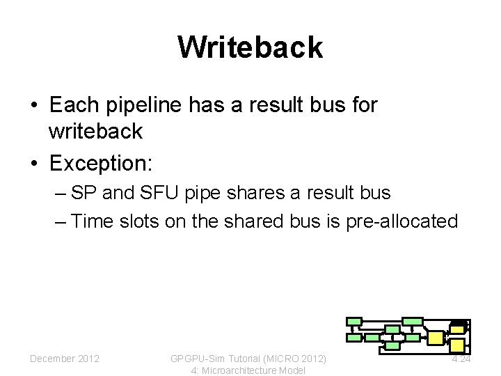 Writeback • Each pipeline has a result bus for writeback • Exception: – SP Writeback • Each pipeline has a result bus for writeback • Exception: – SP