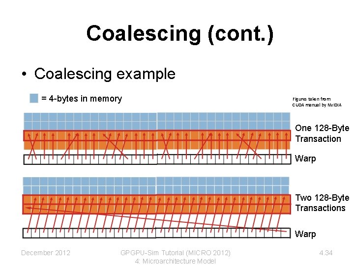 Coalescing (cont. ) • Coalescing example = 4 -bytes in memory Figures taken from Coalescing (cont. ) • Coalescing example = 4 -bytes in memory Figures taken from