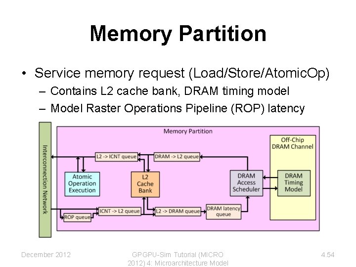 Memory Partition • Service memory request (Load/Store/Atomic. Op) – Contains L 2 cache bank, Memory Partition • Service memory request (Load/Store/Atomic. Op) – Contains L 2 cache bank,