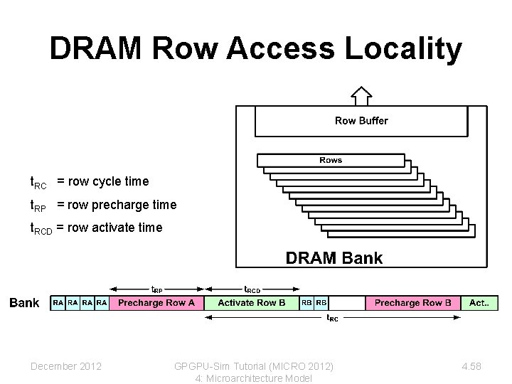 DRAM Row Access Locality t. RC = row cycle time t. RP = row DRAM Row Access Locality t. RC = row cycle time t. RP = row