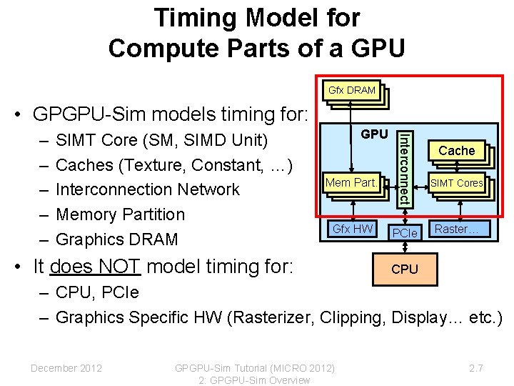 Timing Model for Compute Parts of a GPU Gfx DRAM • GPGPU-Sim models timing Timing Model for Compute Parts of a GPU Gfx DRAM • GPGPU-Sim models timing