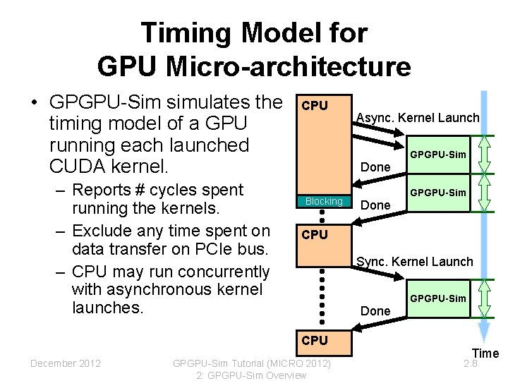 Timing Model for GPU Micro-architecture • GPGPU-Sim simulates the timing model of a GPU Timing Model for GPU Micro-architecture • GPGPU-Sim simulates the timing model of a GPU