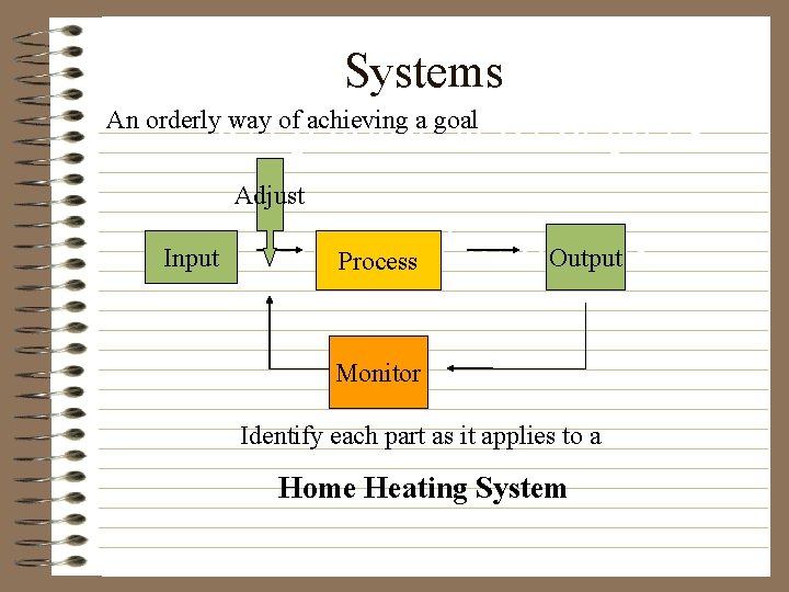 Systems An orderly way of achieving a goal Keep house at 67 degrees Adjust