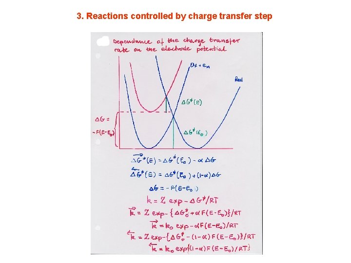 3. Reactions controlled by charge transfer step 
