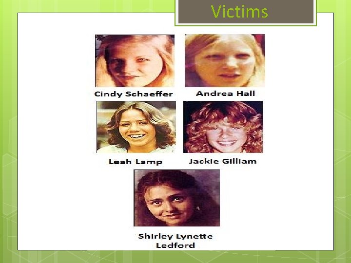 Victims Victims