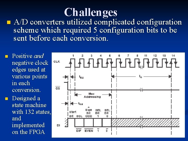 Challenges n n n A/D converters utilized complicated configuration scheme which required 5 configuration Challenges n n n A/D converters utilized complicated configuration scheme which required 5 configuration