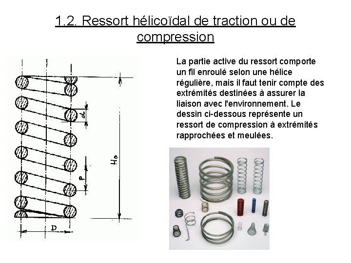 1. 2. Ressort hélicoïdal de traction ou de compression La partie active du ressort