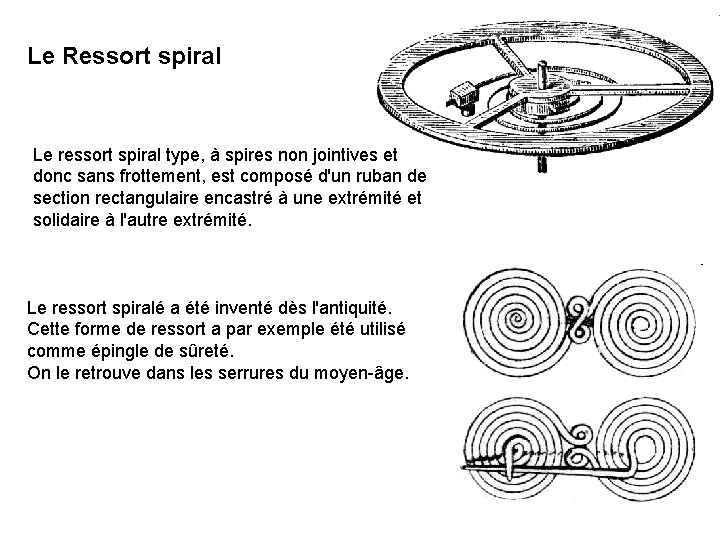 Le Ressort spiral Le ressort spiral type, à spires non jointives et donc sans