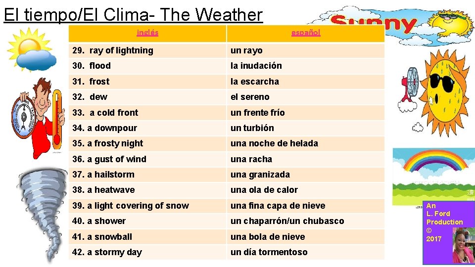 El tiempo/El Clima- The Weather inglés español 29. ray of lightning un rayo 30.