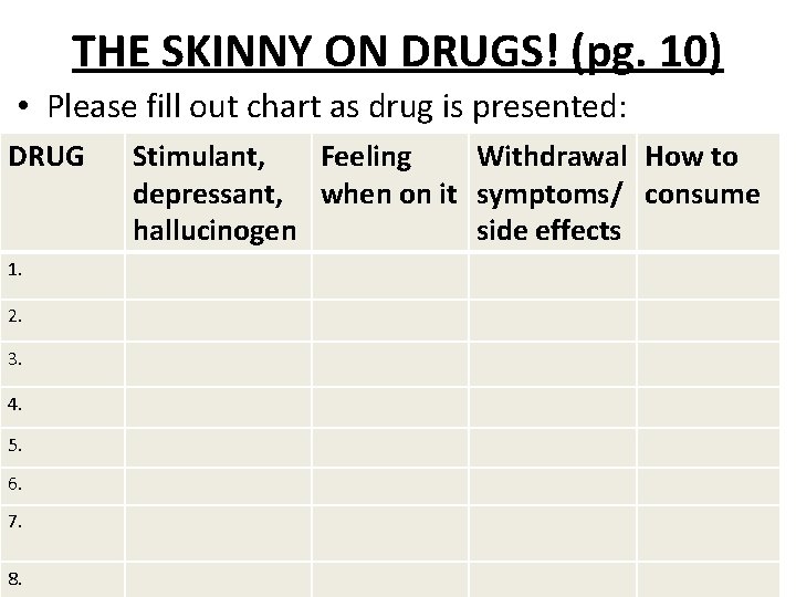 THE SKINNY ON DRUGS! (pg. 10) • Please fill out chart as drug is