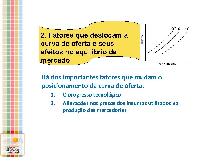 2. Fatores que deslocam a curva de oferta e seus efeitos no equilíbrio de