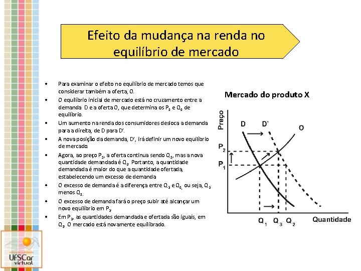 Efeito da mudança na renda no equilíbrio de mercado • • Para examinar o