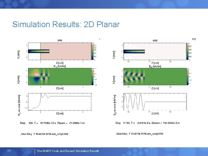 Simulation Results: 2 D Planar 11 The WARP Code and Recent Simulation Results 