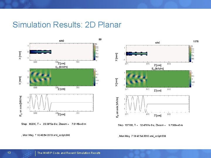 Simulation Results: 2 D Planar 13 The WARP Code and Recent Simulation Results 