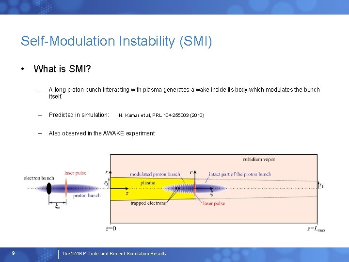 Self-Modulation Instability (SMI) • What is SMI? 9 – A long proton bunch interacting