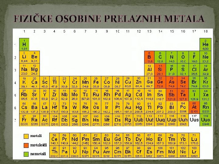 FIZIČKE OSOBINE PRELAZNIH METALA �metalni sjaj �dobri provodnici toplote i elektriciteta �velika gustina i