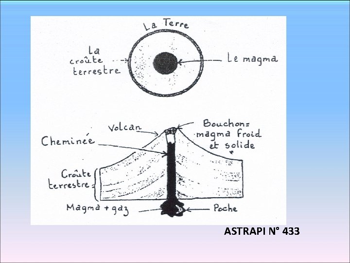  ASTRAPI N° 433 