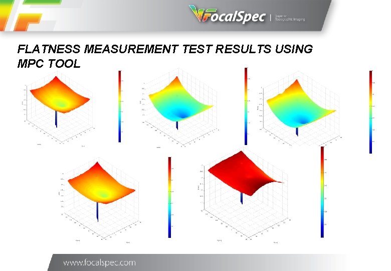 26/10/2020 FLATNESS MEASUREMENT TEST RESULTS USING MPC TOOL 10 