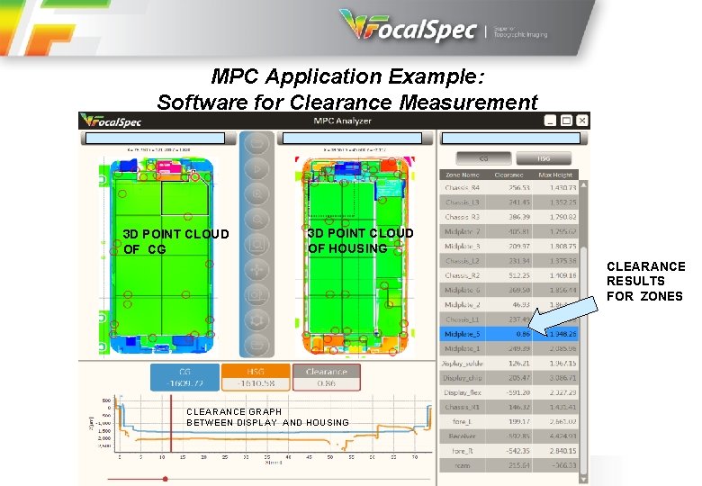 26/10/2020 8 MPC Application Example: Software for Clearance Measurement 3 D POINT CLOUD OF