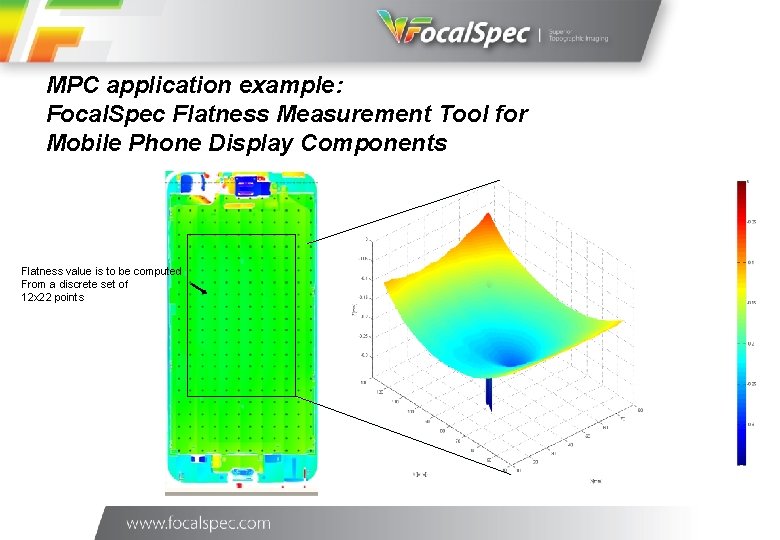 26/10/2020 MPC application example: Focal. Spec Flatness Measurement Tool for Mobile Phone Display Components