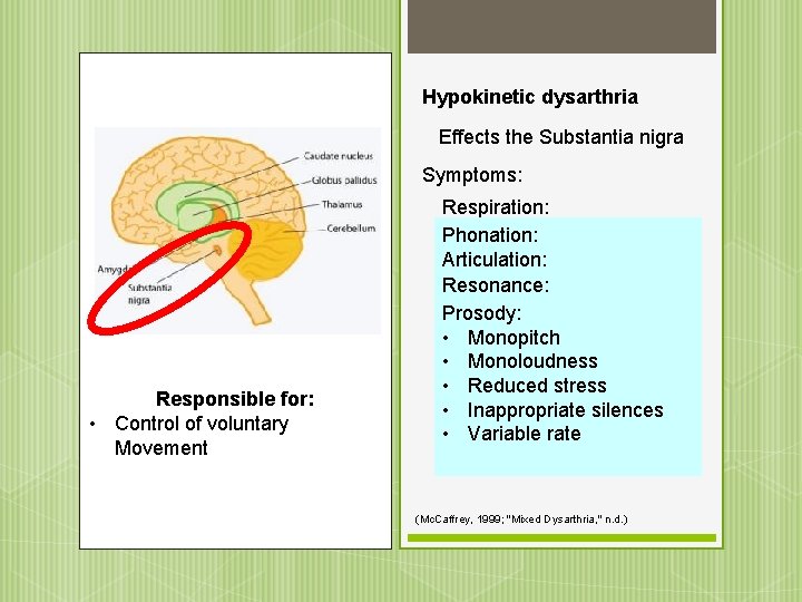 Hypokinetic dysarthria Effects the Substantia nigra Symptoms: Responsible for: • Control of voluntary Movement