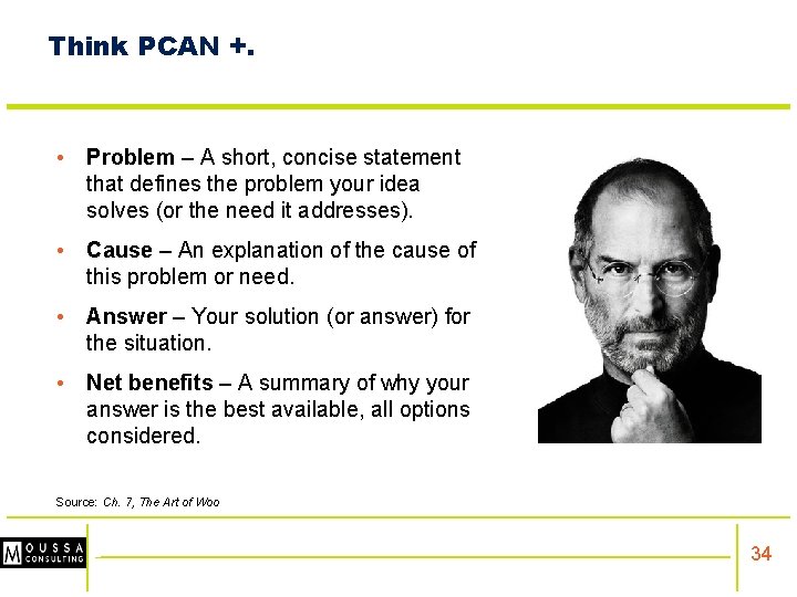 Think PCAN +. • Problem – A short, concise statement that defines the problem