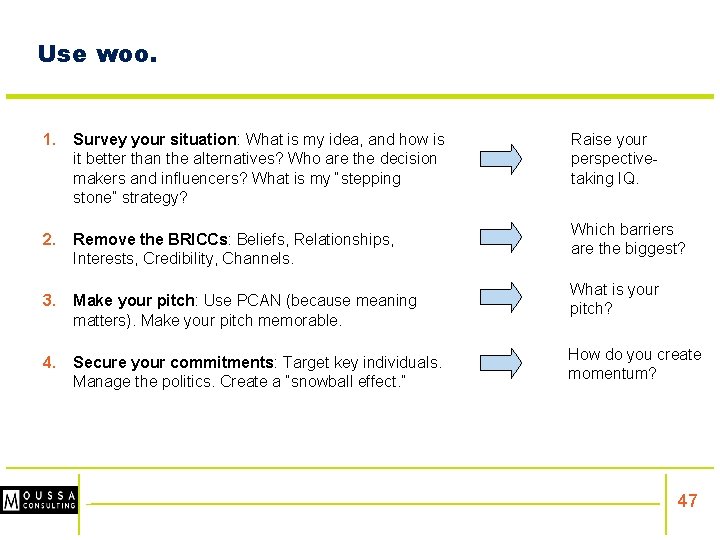 Use woo. 1. Survey your situation: What is my idea, and how is it